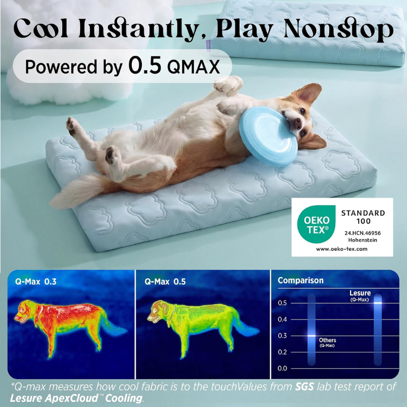 Orthopedic Cooling Dog Bed with Washable Cover